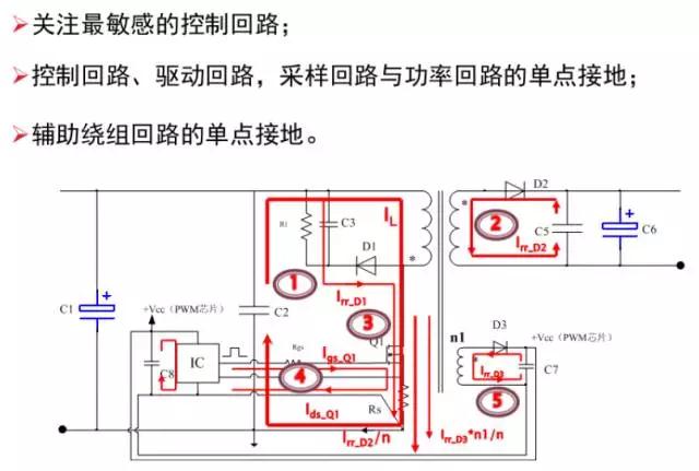 單點(diǎn)接地，避免回路間耦合