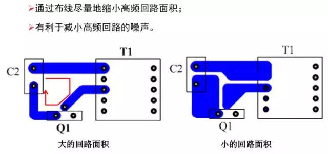 電源適配器通過布線，進(jìn)一步減少高頻噪聲